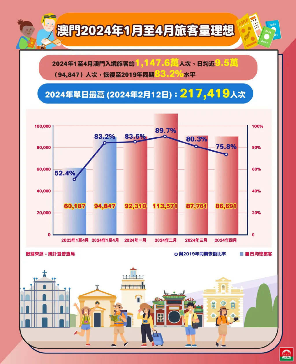 2025澳门精选免费资料,澳门精选资料，探索未来的宝藏之地（2025澳门精选免费资料）