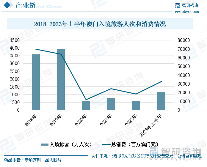 2025新澳门天天开好彩大全聚,澳门新未来展望，2025年天天开好彩的大全聚
